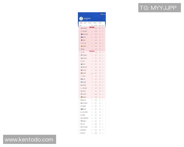 南京篮球队在欧锦赛积分榜上以100分稳居第一引发关注